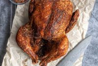 Smoky Chicken Perfection