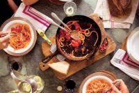 Traditional Italian Tomato Sauce