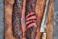 Savory Korean Steak