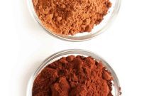 Natural vs. Dutch Process Cocoa Powder: Which One for Your Baking