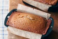 Six Speedy Breads Ready in Minutes