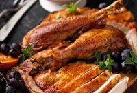 Mastering Turkey Doneness