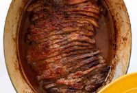 Rosh Hashanah Feasts: 11 Must-Try Recipes