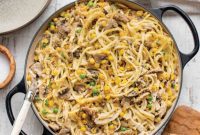 Ultimate Chicken, Mushroom, and Corn Tetrazzini