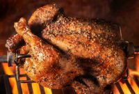 Rotisserie Chicken Demystified