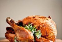 Crispy Golden Fried Turkey