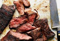 Bold Coffee-Rubbed Grilled Steak