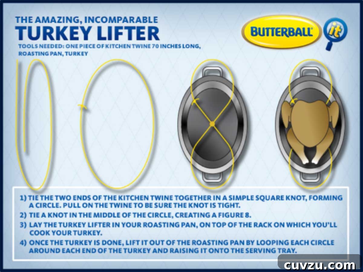 Homemade Turkey Lifter