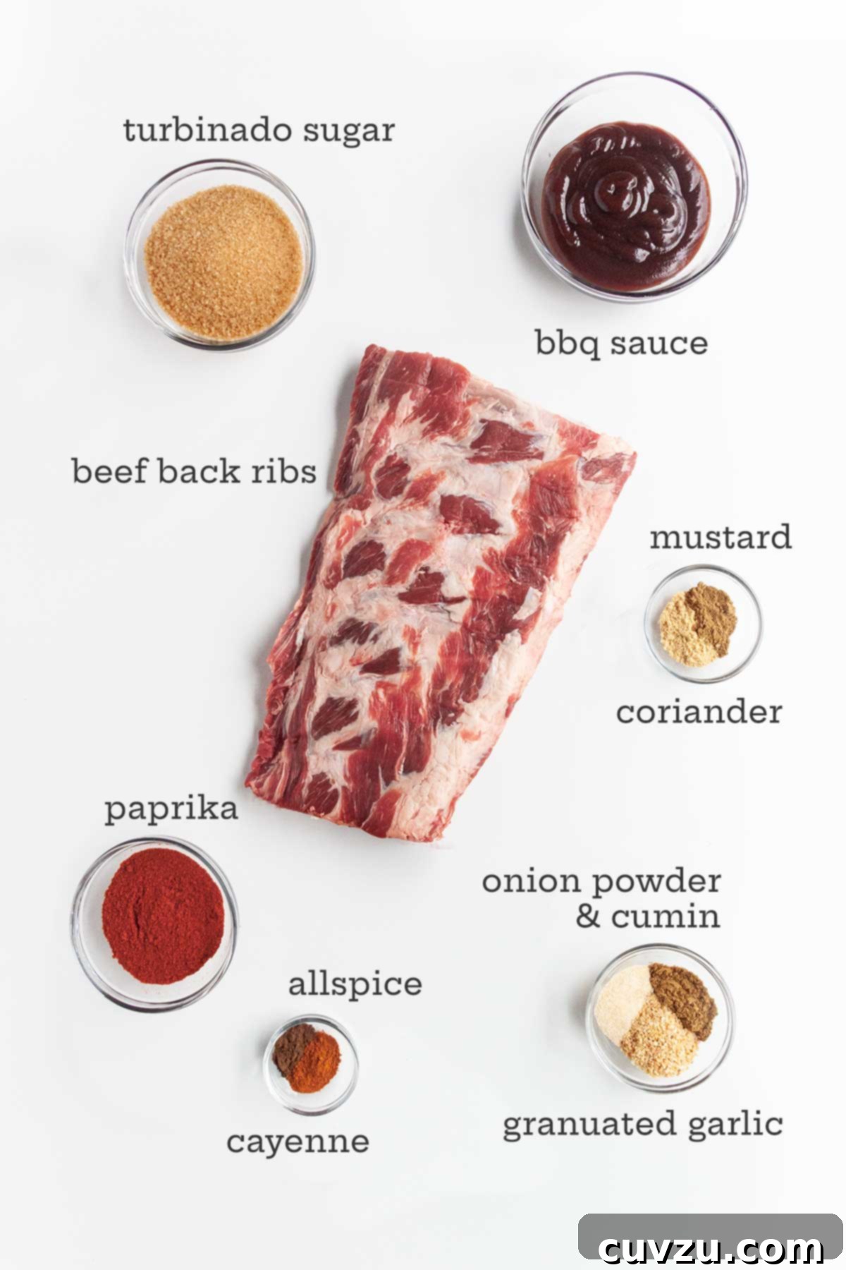 Slow-Smoked Beef Back Ribs 3 Ingredients for barbecued beef back ribs -- ribs, bbq sauce, sugar, and spices.
