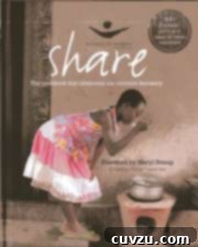 Share Cookbook